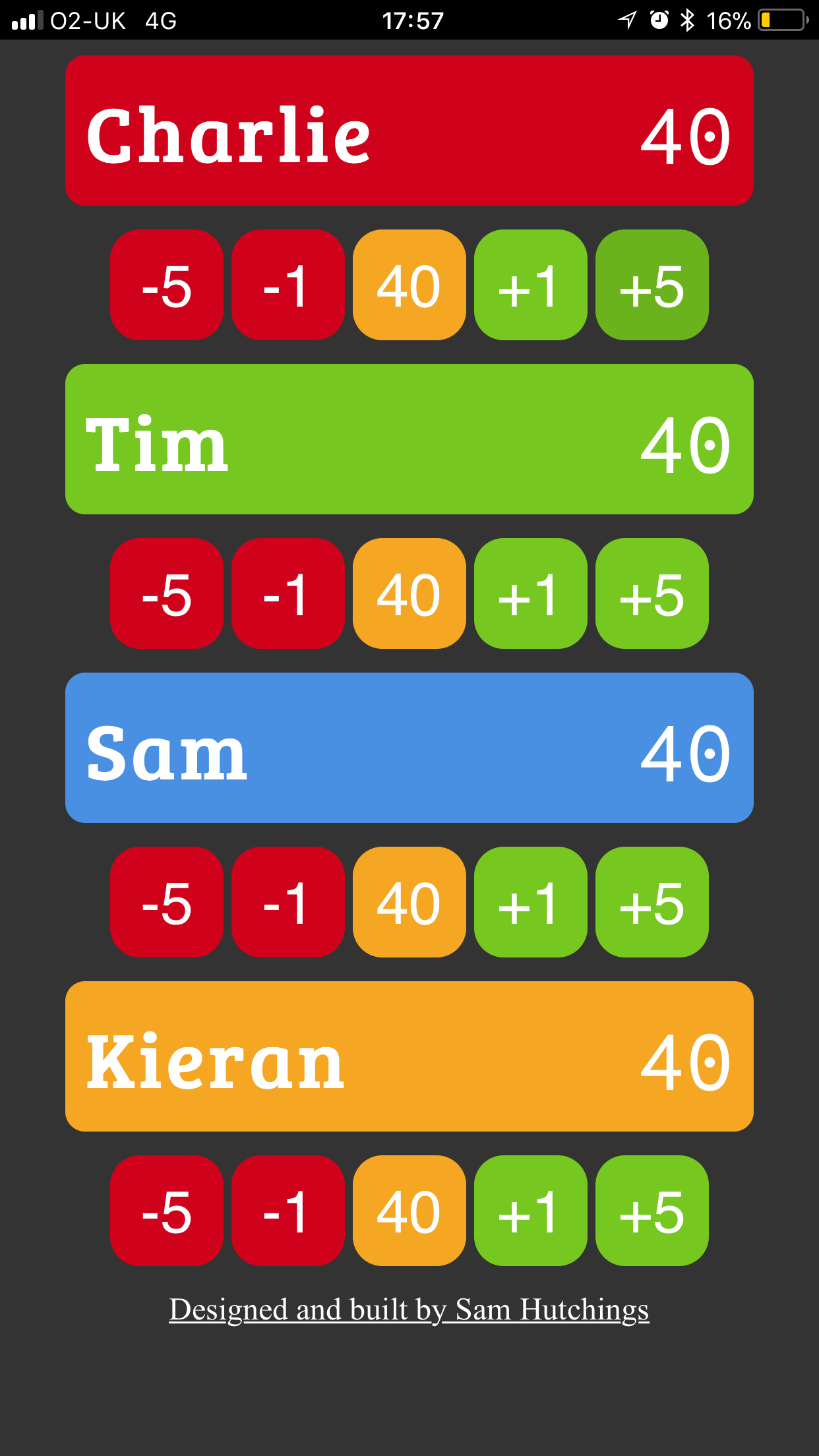 The admin panel running on an iPhone